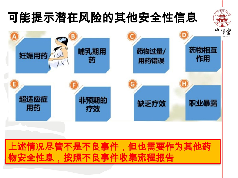 藥物警戒網(wǎng)絡(luò)培訓(xùn)資料.pptx(1)_08.jpg
