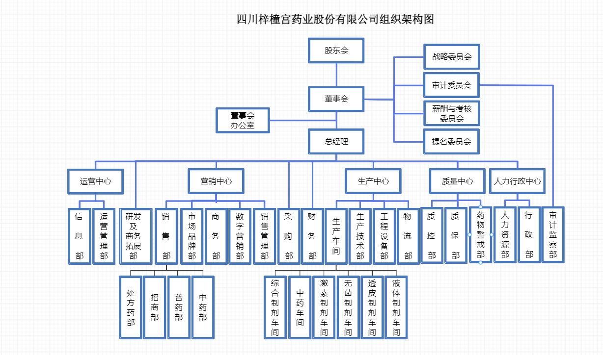 89ec9bd6e0e596bf4e4aa757b63c4593.png